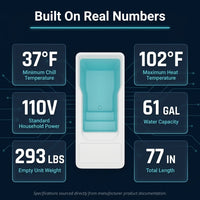 Alta 2 in 1 Cold Plunge & Hot Tub — Results & Stats