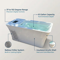 Cold Plunge Hot Tub Built for Recovery, 37°F to 102°F Range, Balboa Chiller System, 61 Gallon Capacity — infographic