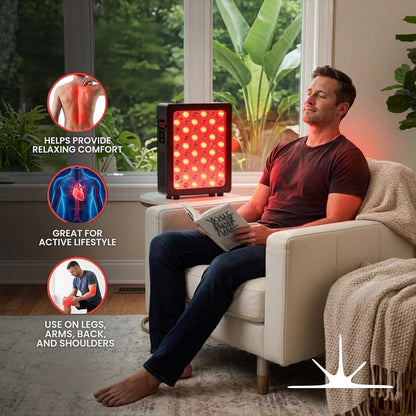 Red Light Therapy for Body, Muscle & Joint Relief, Hanging Panel